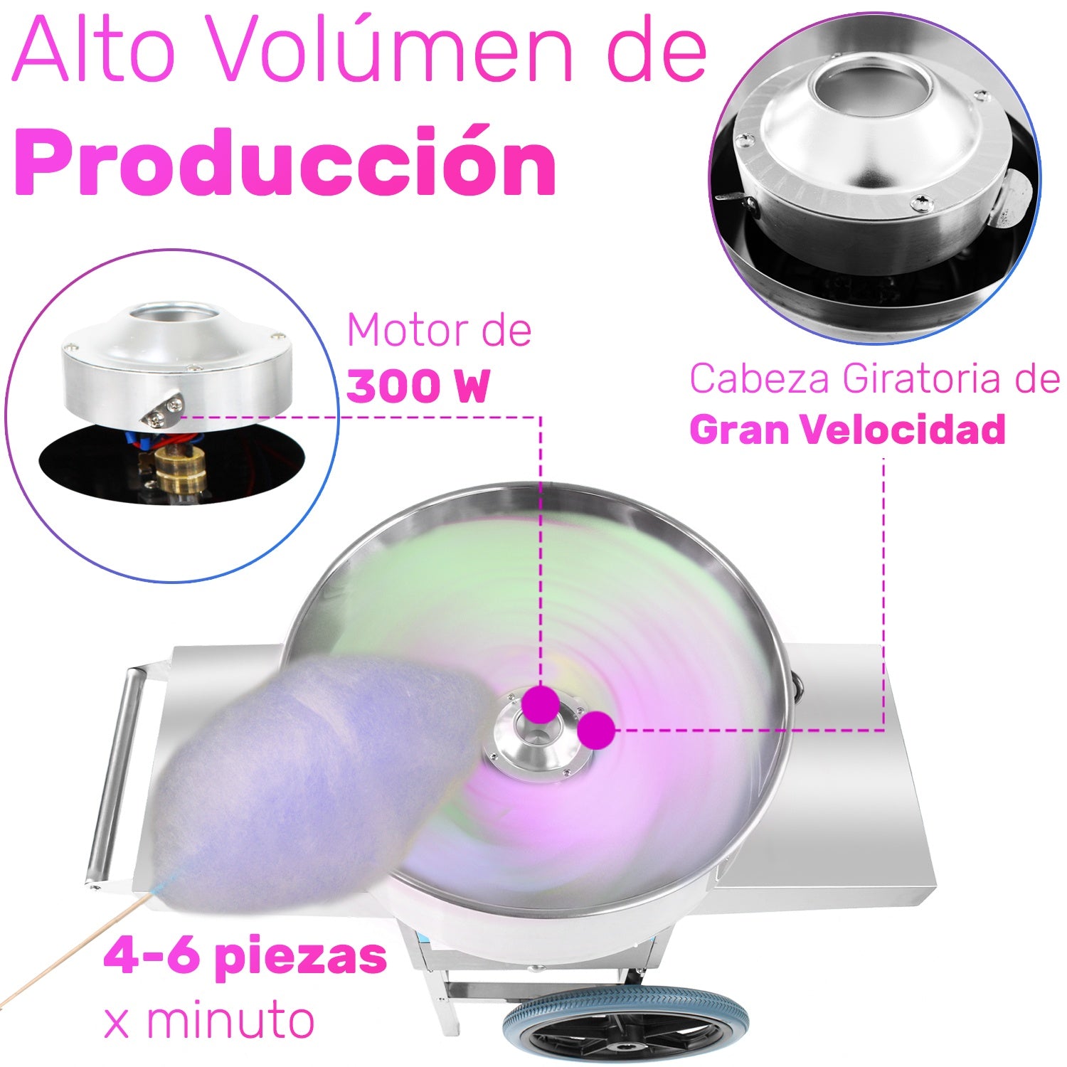 Maquina Algodon Azucar Carrito Algodonera Comercial