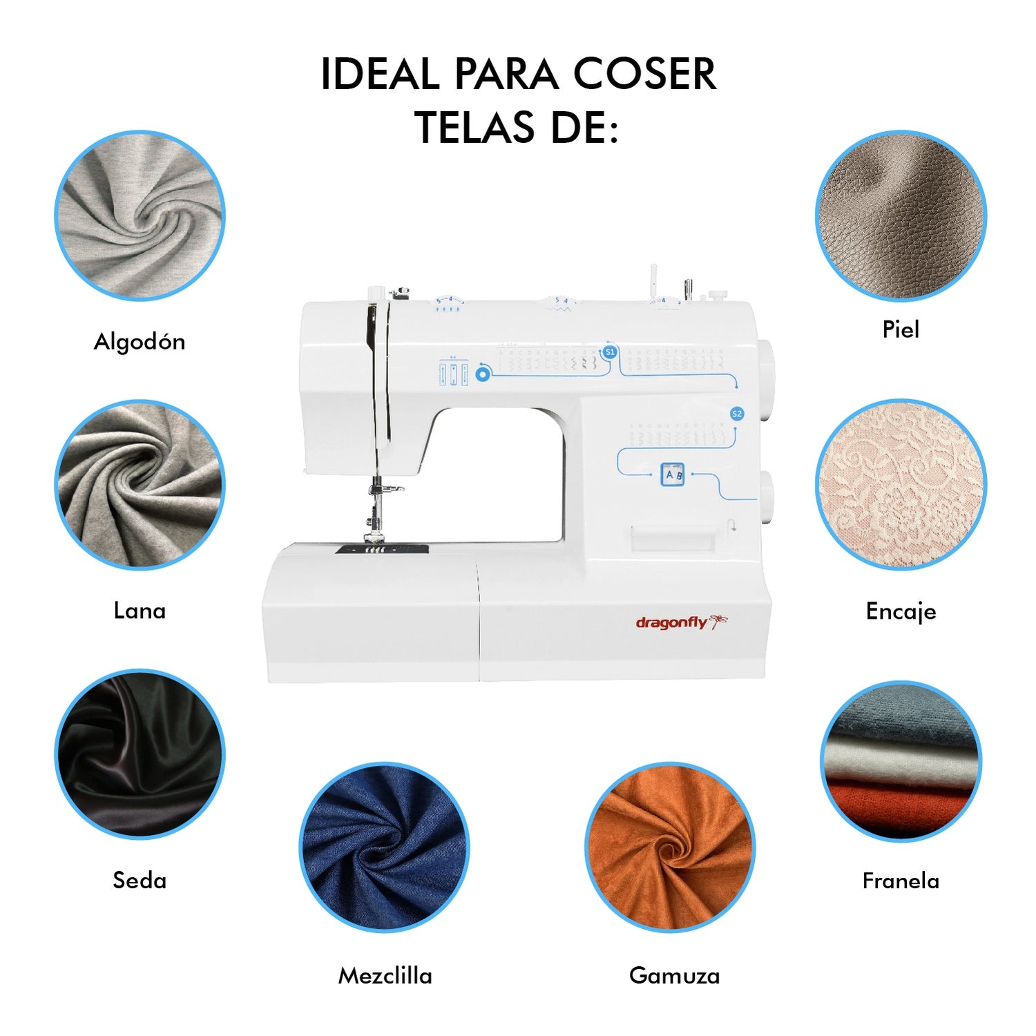 Maquina de Coser Electrica 33 Patrones Puntadas Uso Domestico