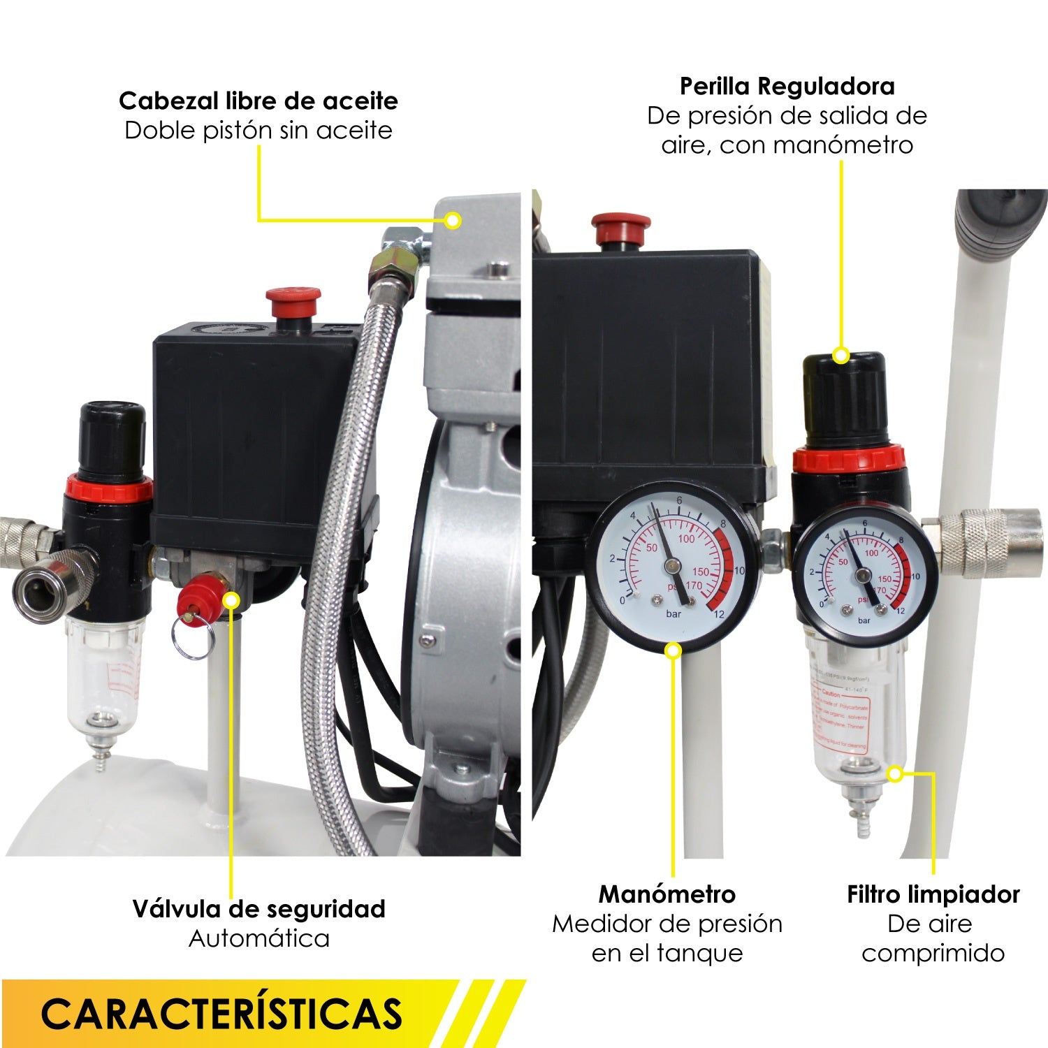 Compresor de Aire Silencioso 25L Electrico 116 PSI Portatil 1Hp 2 Pistones 1680RPM