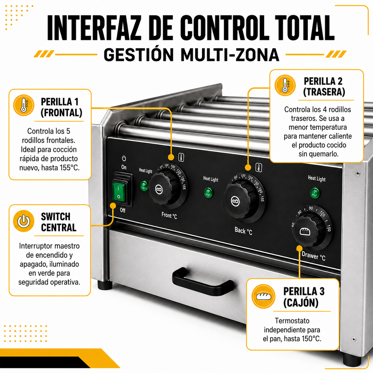Maquina Hot Dogs Compartimiento Pan 16 Salchichas 9 Rodillos