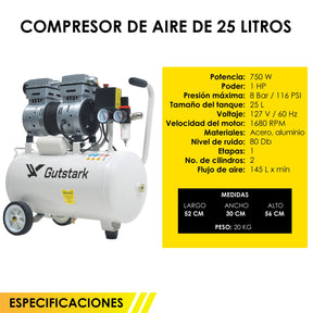 Compresor de Aire Silencioso 25L Electrico 116 PSI Portatil 1Hp 2 Pistones 1680RPM
