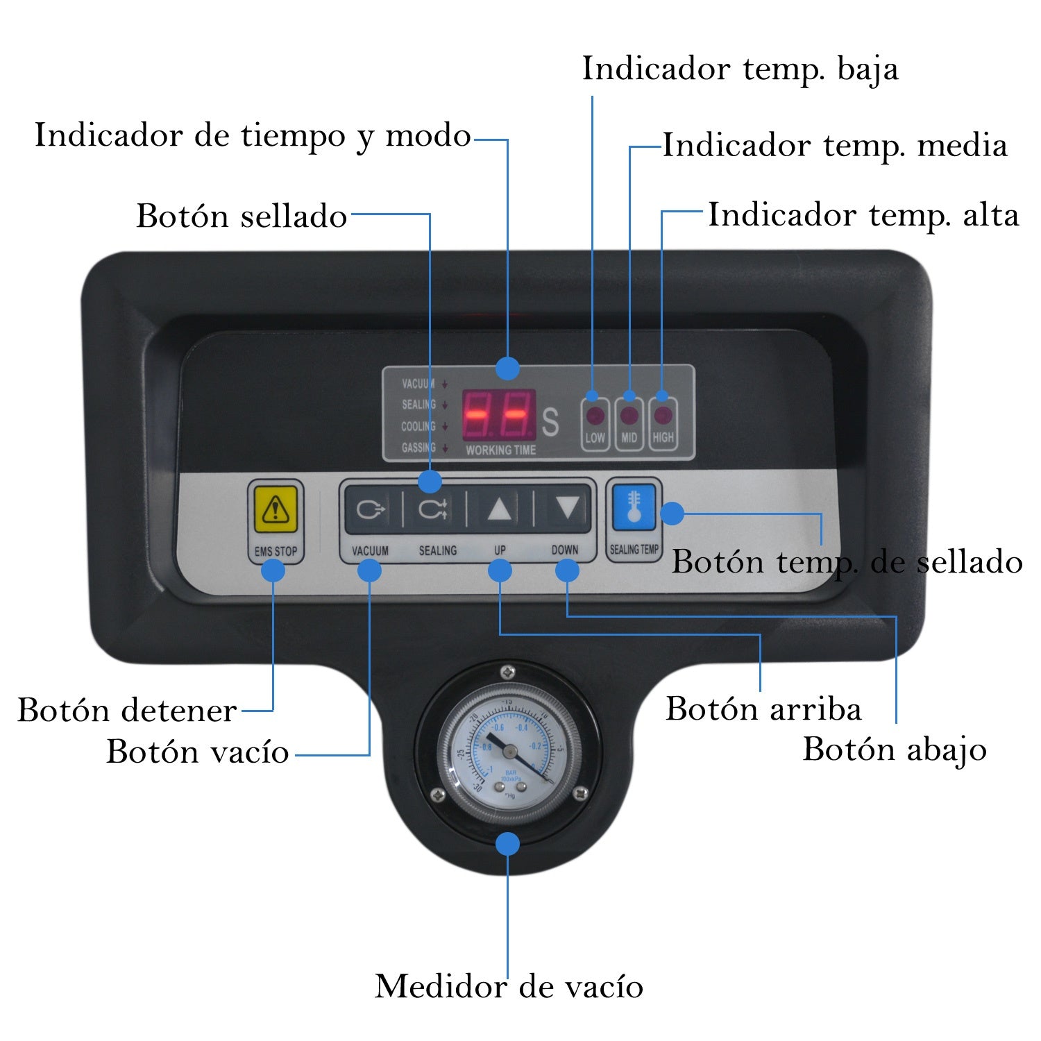 Empacadora Selladora Vacio Industrial Alimentos Liquidos