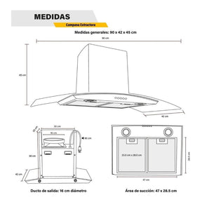 Combo Campana Cristal 90cm + Parrilla Inox Gas 5 Quemadores