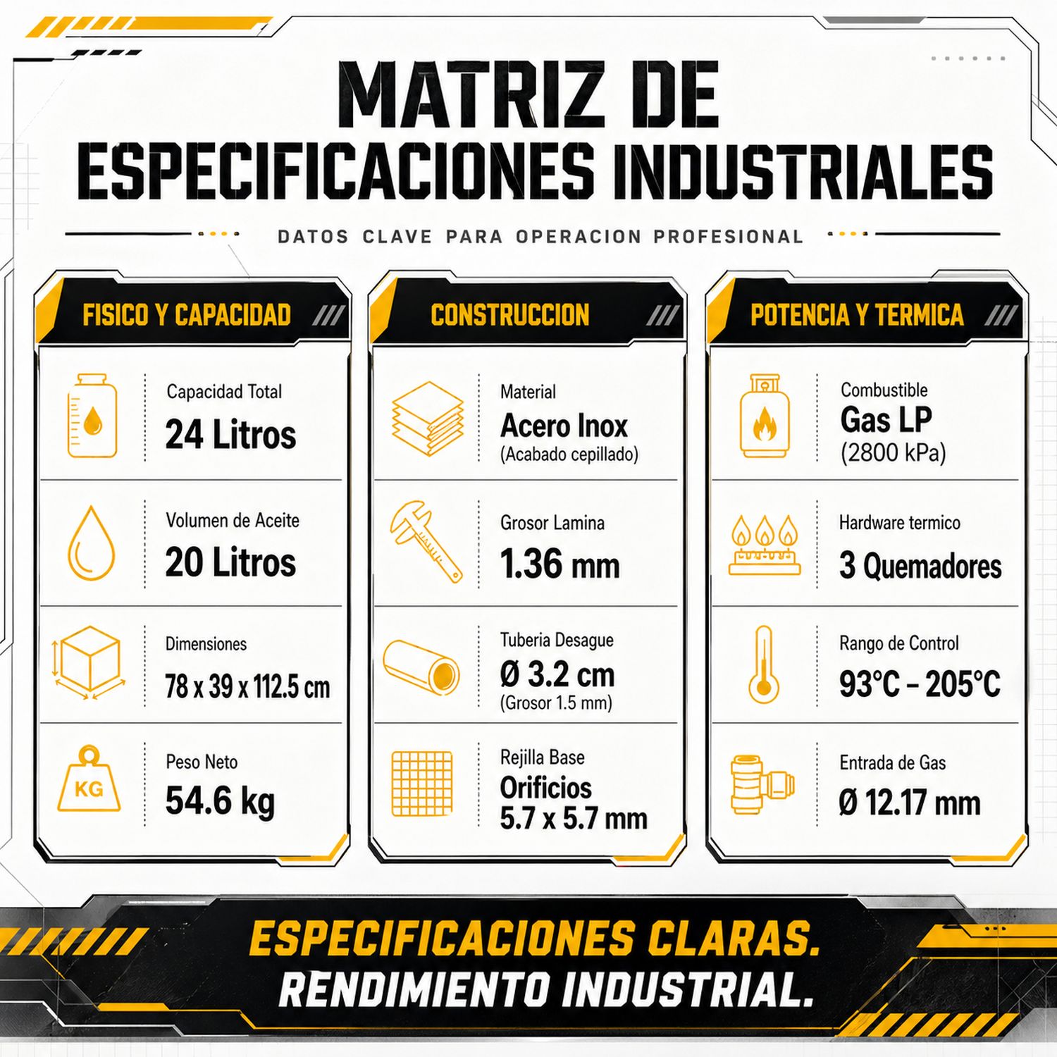 Freidora Industrial Aceite 24l Gas 3 Quemadores Acero Inox