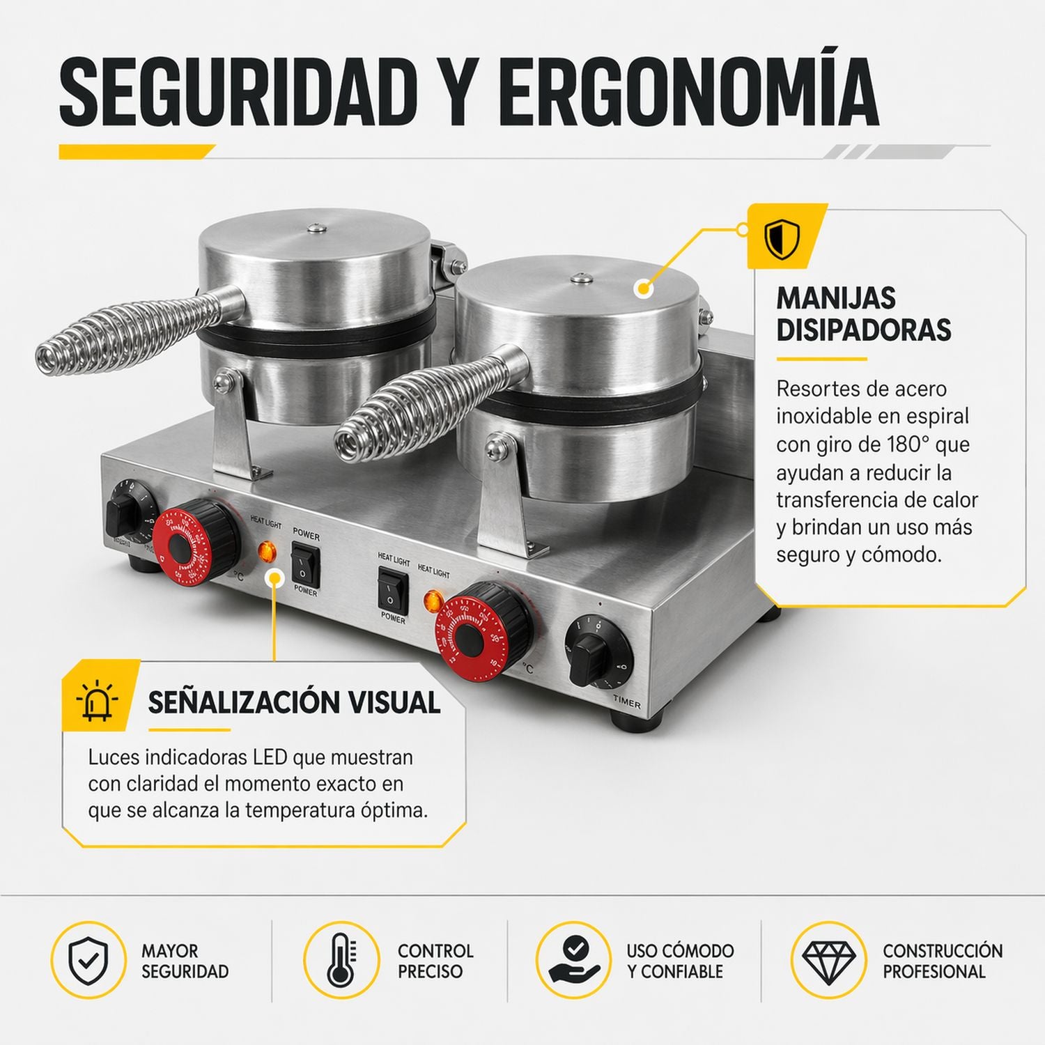 Wafflera Electrica Doble Industrial Antiadherente 2000w 250°