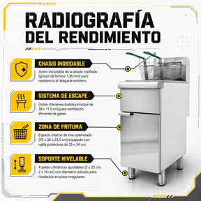 Freidora Industrial Aceite 24l Gas 3 Quemadores Acero Inox