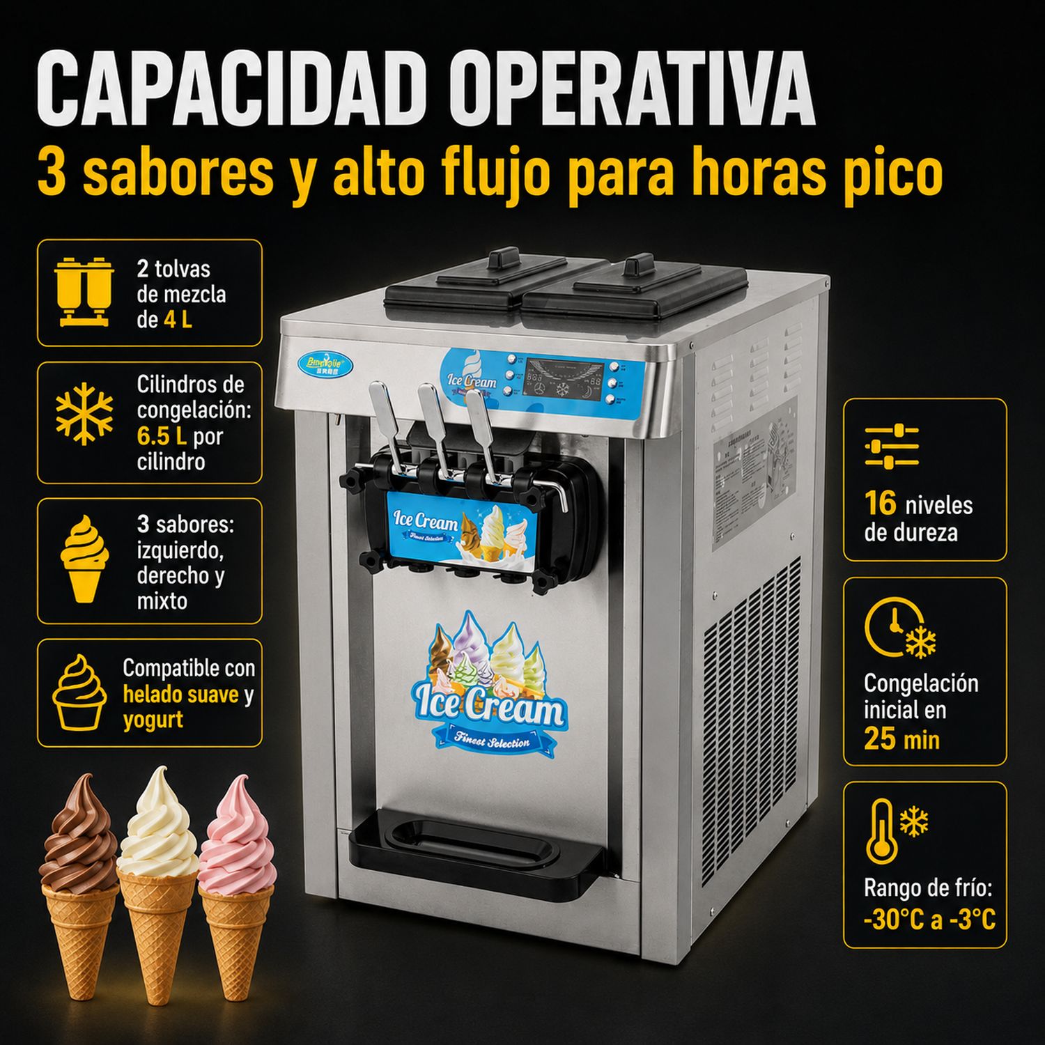 Maquina Helado Suave Yogurt Nieve Comercial 3 Sabores