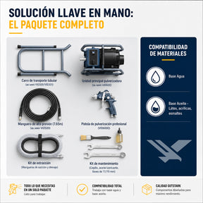 Pulverizador Pintura Industrial Electrica 17lts Sin Aire