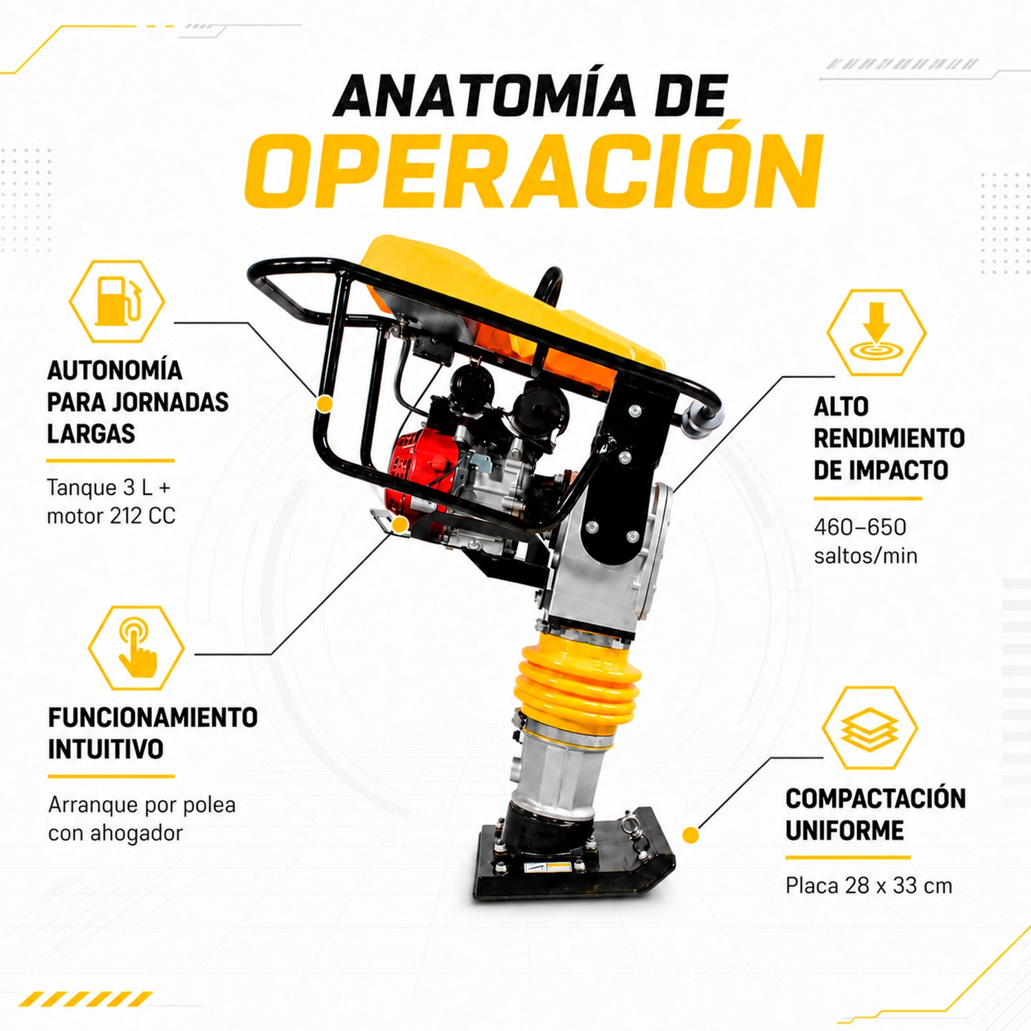 Bailarina Compactadora Concreto Apisonadora 6.5 Hp