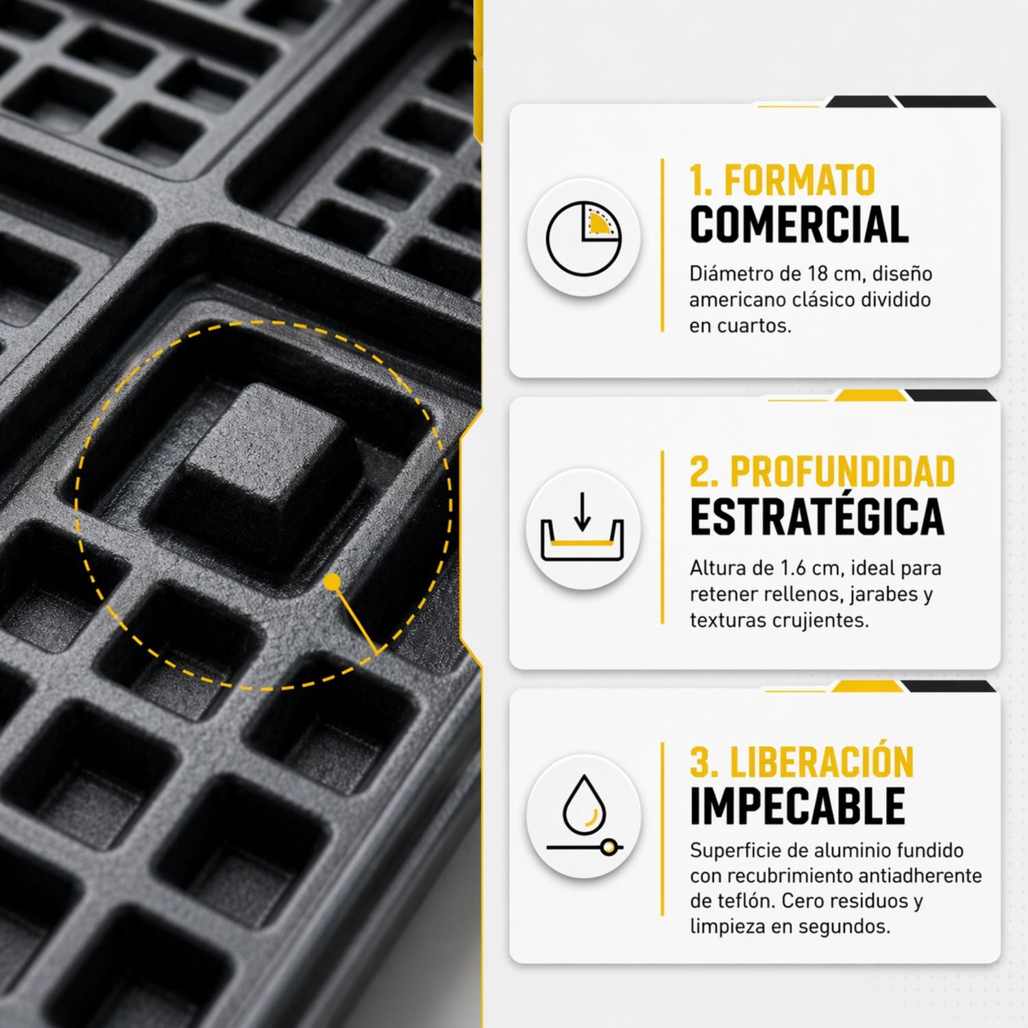 Wafflera Electrica Doble Industrial Antiadherente 2000w 250°