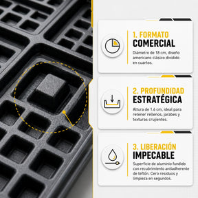 Wafflera Electrica Doble Industrial Antiadherente 2000w 250°