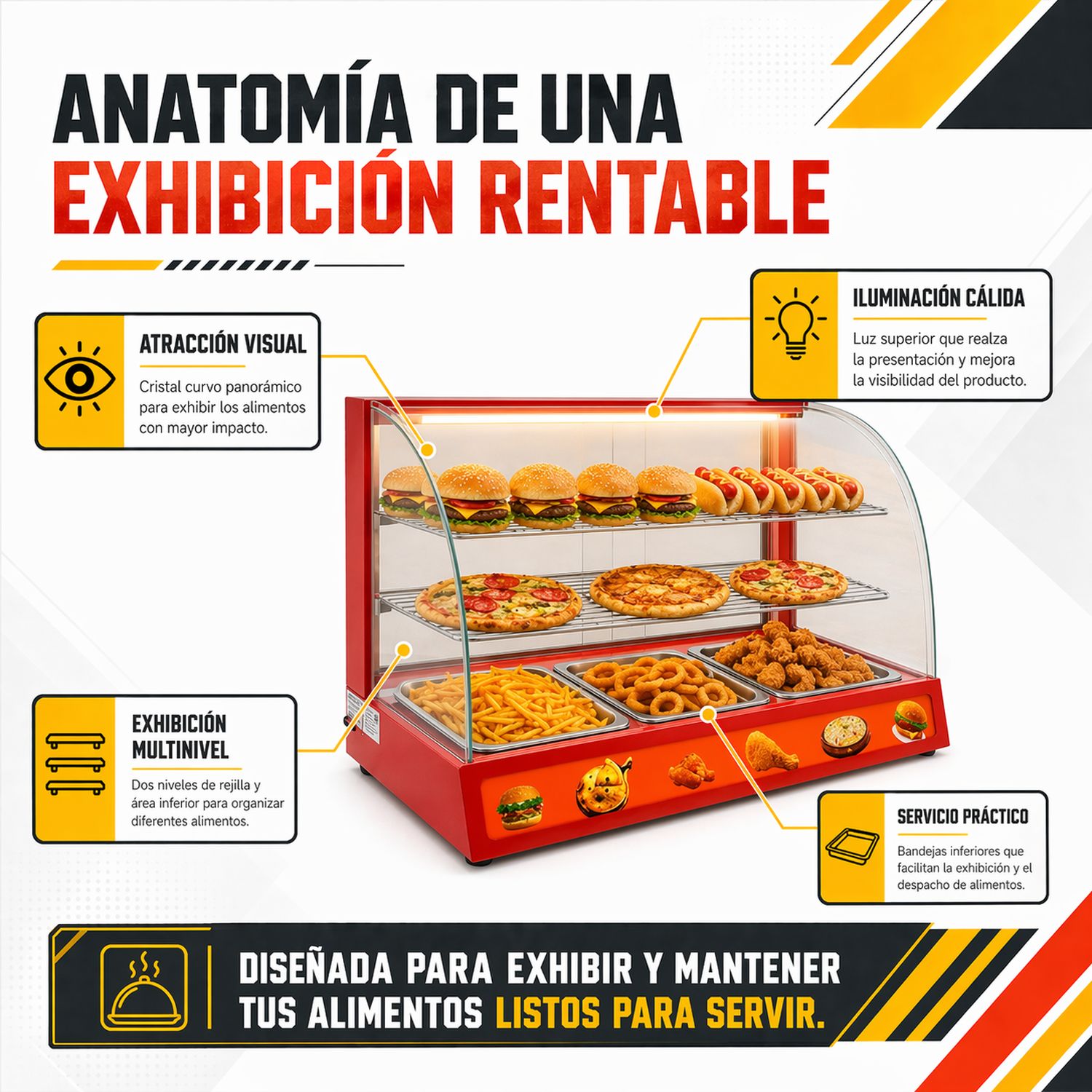 Vitrina Exhibidor Alimentos Calientes Mostrador Cristal