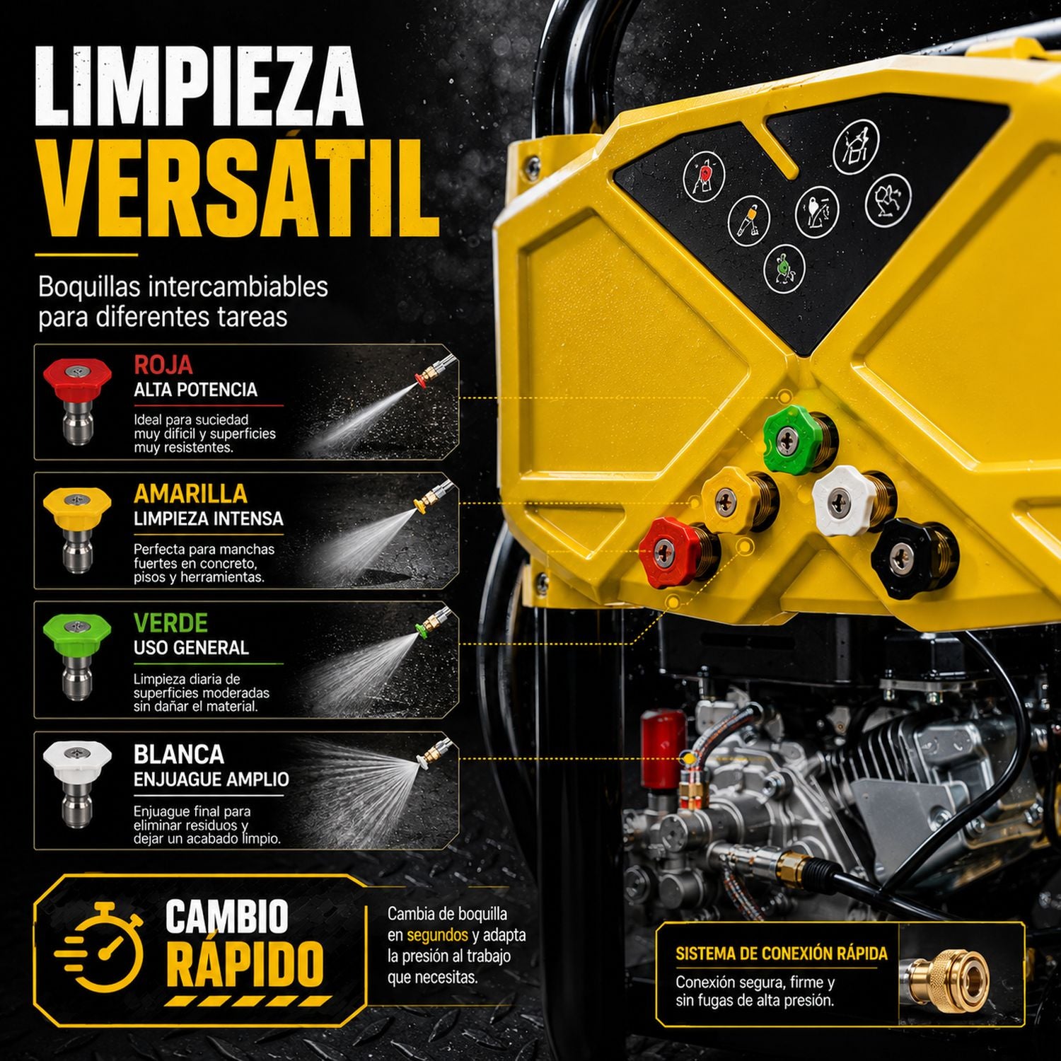 Hidrolavadora Industrial Motor A Gasolina 2200 Psi 7 Hp