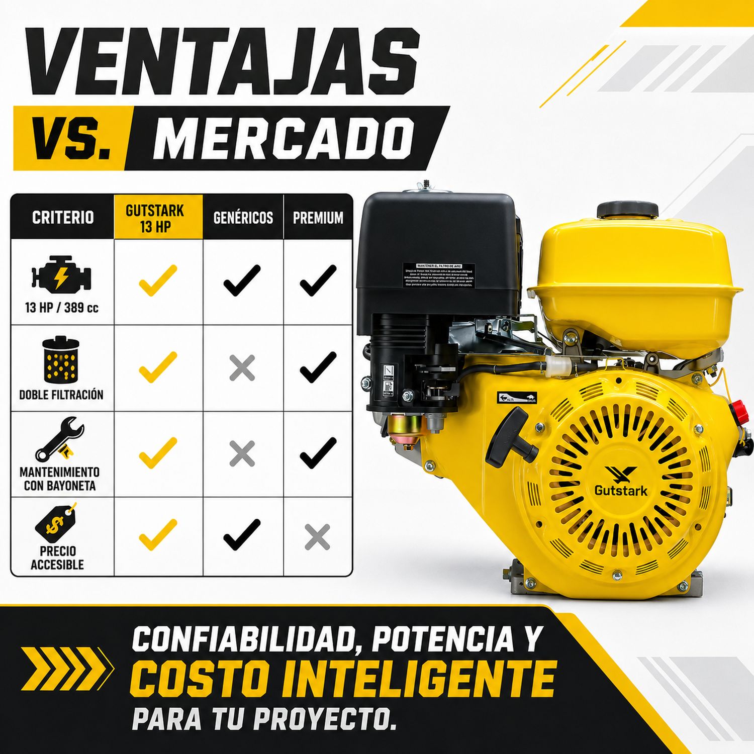 Motor De Gasolina 13 Hp Motor de 4 Tiempos Gutstark