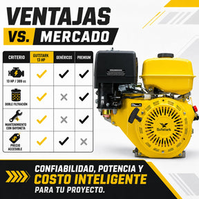 Motor De Gasolina 13 Hp Motor de 4 Tiempos Gutstark