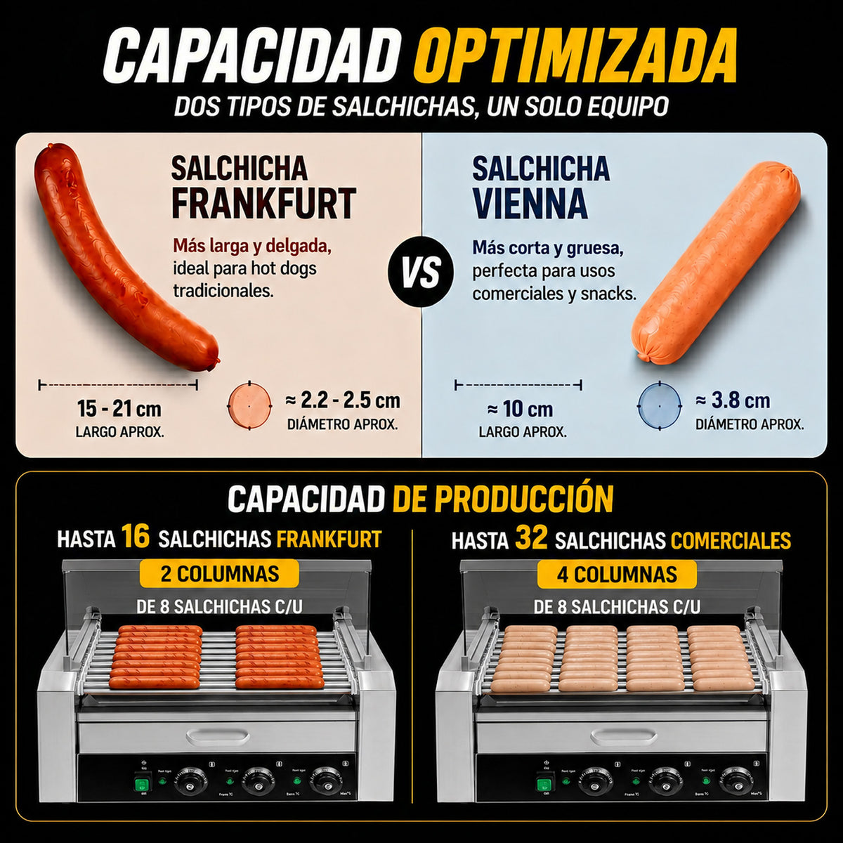 Maquina Hot Dogs Compartimiento Pan 16 Salchichas 9 Rodillos