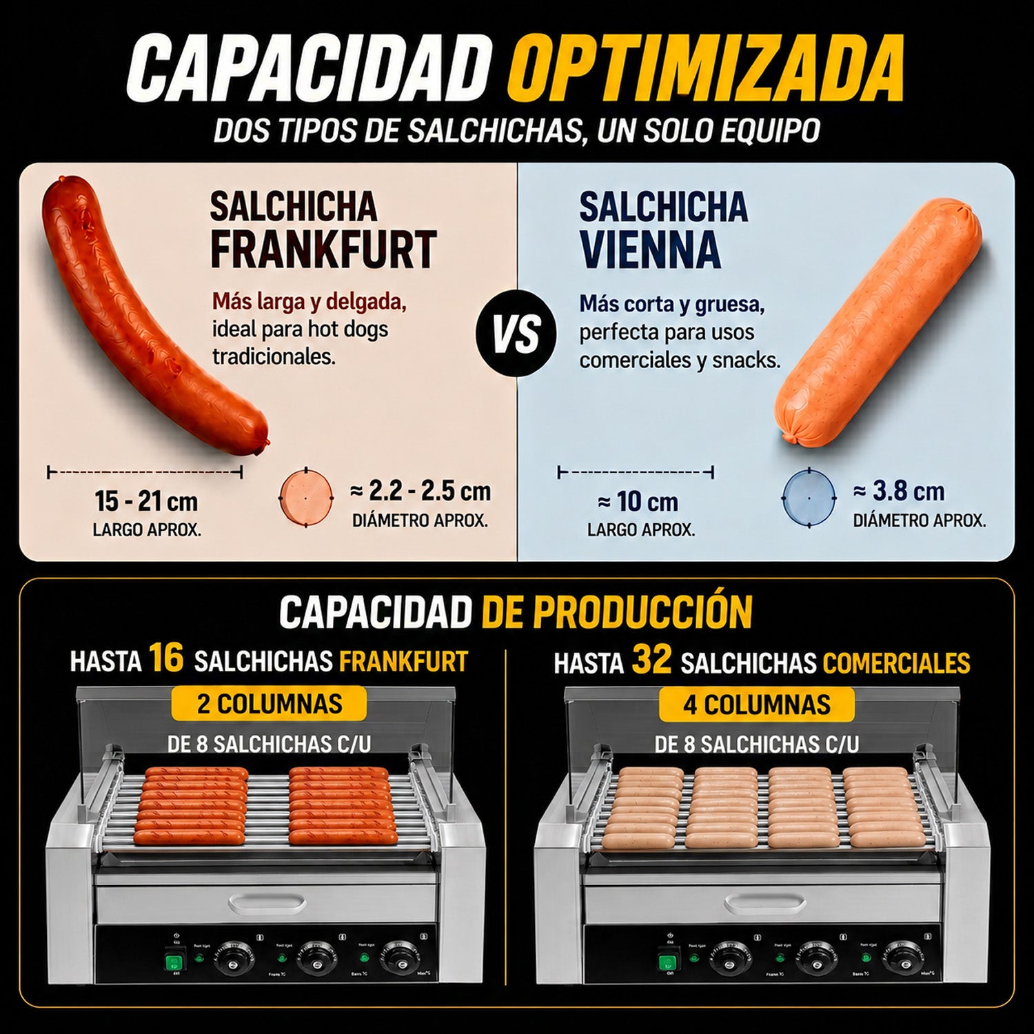 Maquina Hot Dogs Compartimiento Pan 16 Salchichas 9 Rodillos