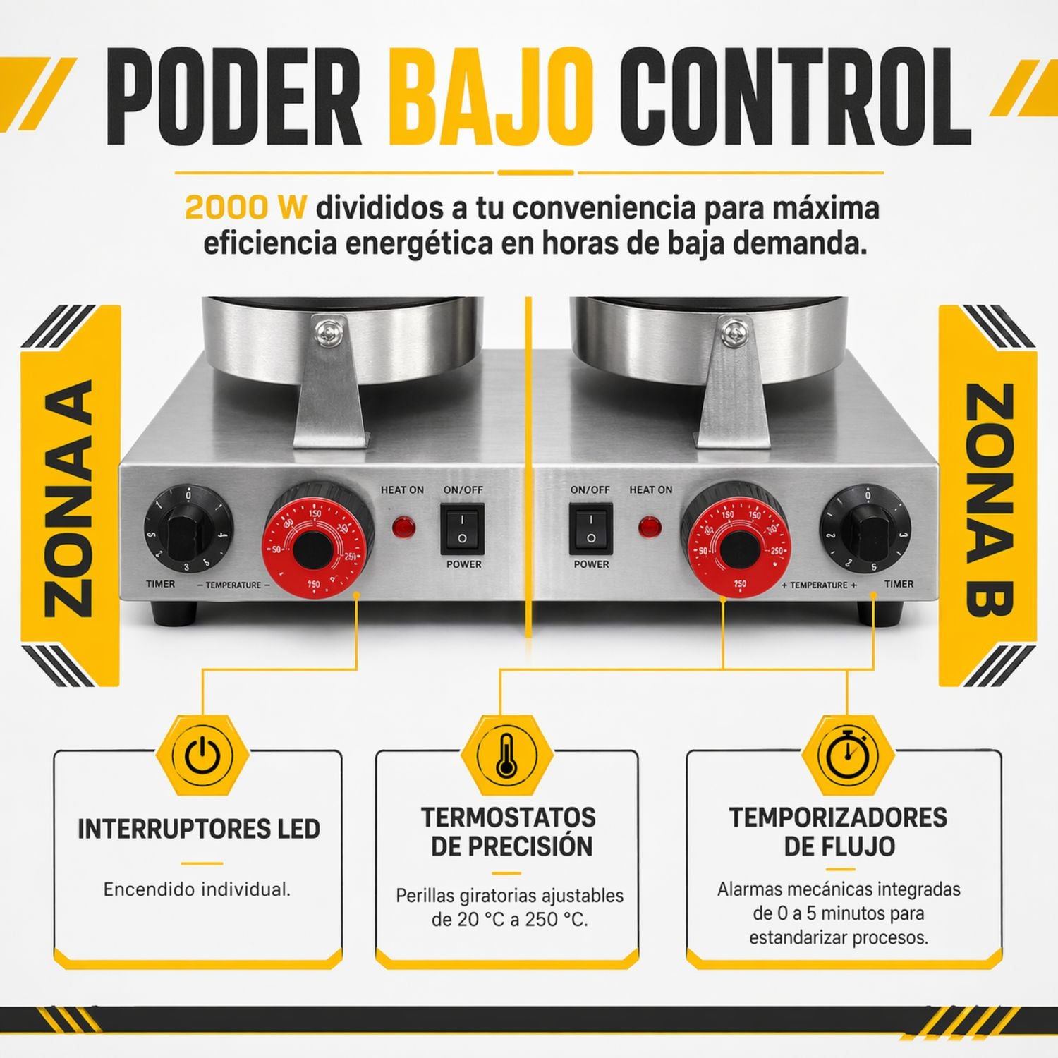 Wafflera Electrica Doble Industrial Antiadherente 2000w 250°