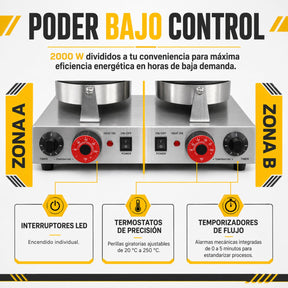 Wafflera Electrica Doble Industrial Antiadherente 2000w 250°