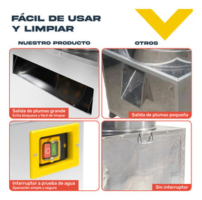 Desplumadora Pollos Pavo Codorniz Removedora Plumas Aves 66