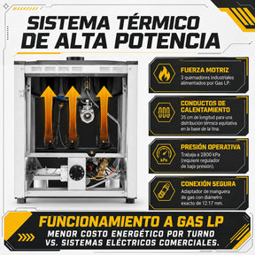 Freidora Industrial Aceite 24l Gas 3 Quemadores Acero Inox