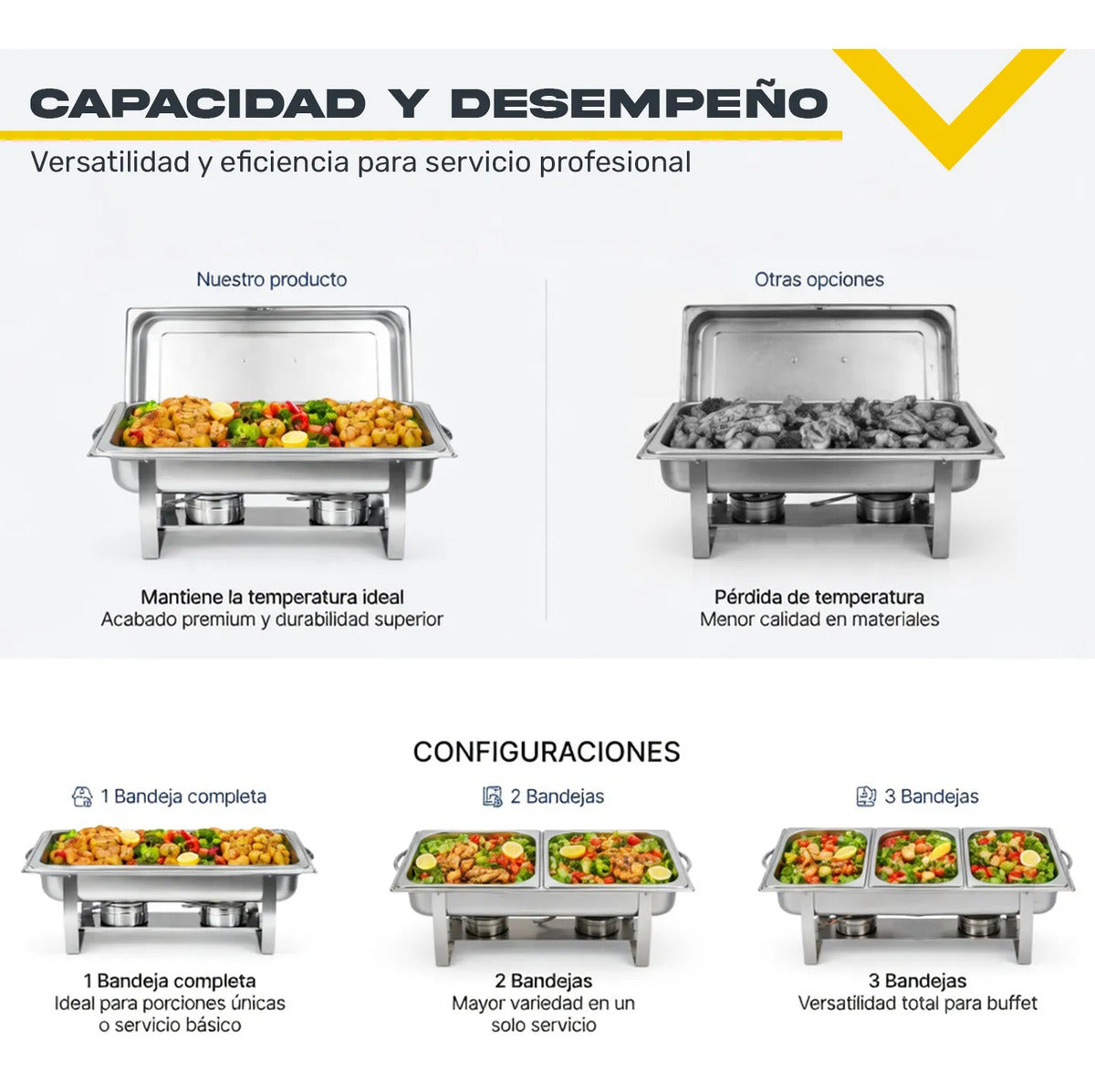 Bufetera Chafer 44l Chafing Dish 4pz Acero Inoxidable Buffet