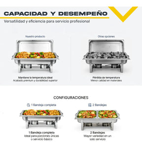 Bufetera Chafer 44l Chafing Dish 4 Pzs Acero Inoxidable