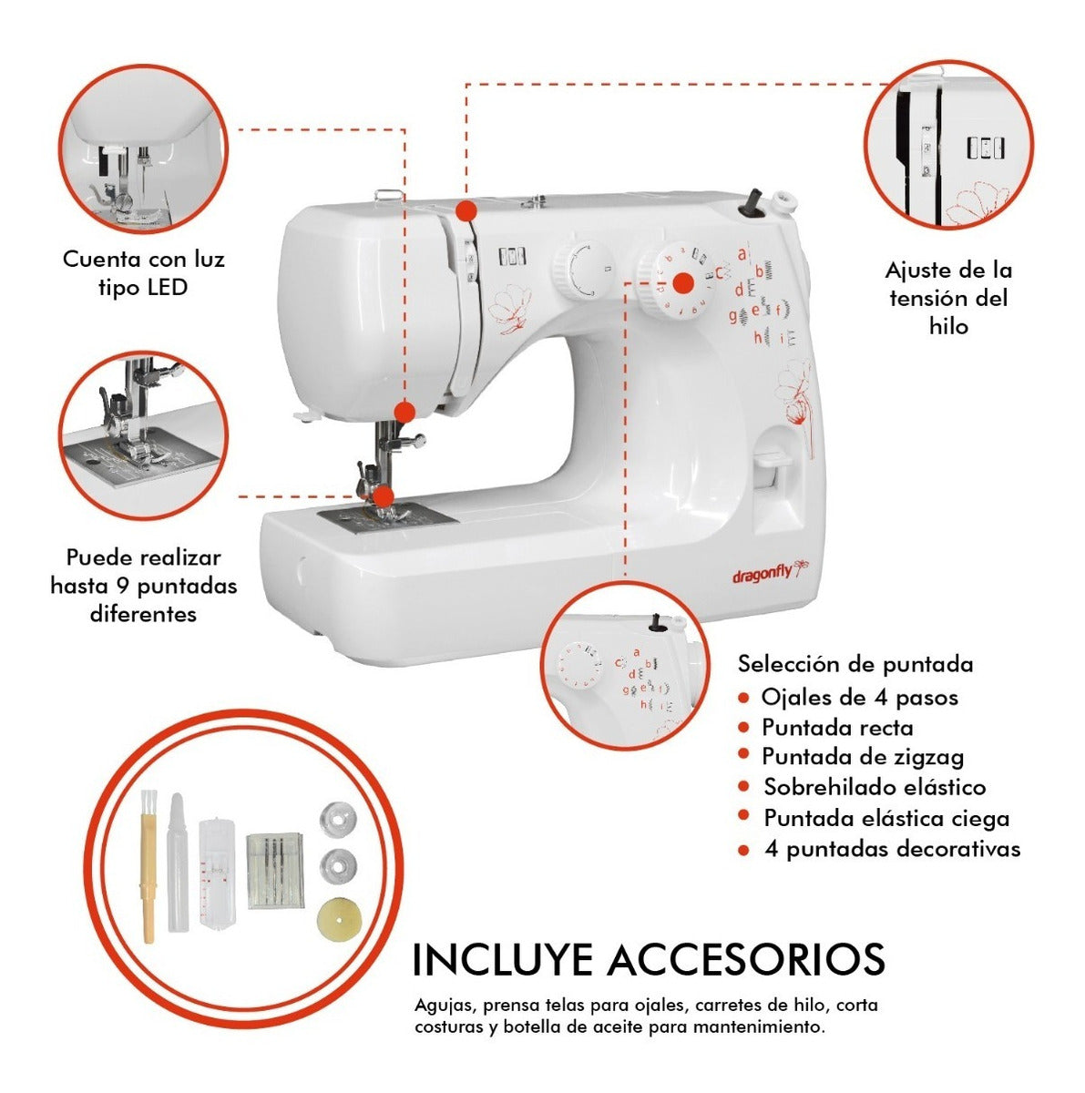 GIKIO La máquina de coser eléctrica de doble cadena de doble aguja  recientemente mejorada, una variedad de funciones de costura lateral, 5  tipos de